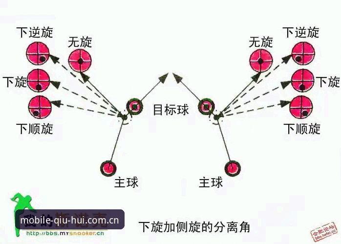 球会体育操作教程：通过贝纳蒂亚专访读懂马赛更衣室管理困境