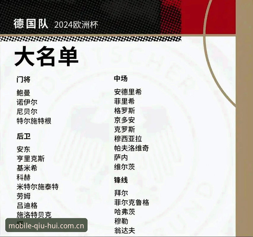 5大看点解析德国队26人世界杯名单：40岁诺伊尔回归，18岁新星入选，球会体育品牌活动入口必备观赛指南
