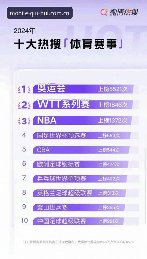球会体育电脑版 球会体育电脑版VS手机版:哪个更适合你的赛事数据需求?